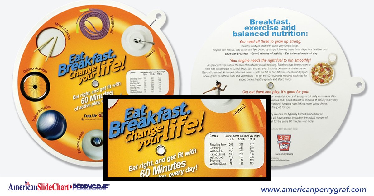 ascpgchart's tweet image. Idaho Dairy Council, Two Disk Wheel with Film Lamination
Breakfast, Exercise &amp;amp; Balanced Nutrition Data wheel Handout. ed.gr/074x
#wheelchart #interactivemarketing #datawheel #print #design #datadials