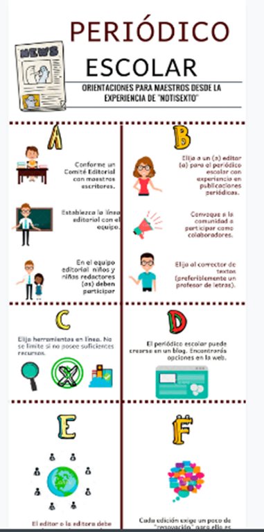 NotisextoCEAPUC's tweet photo. #NOTISEXTO en #ICongresoIberoamericanodedocentes #Diciembre2018 https://t.co/6i9viLriPA