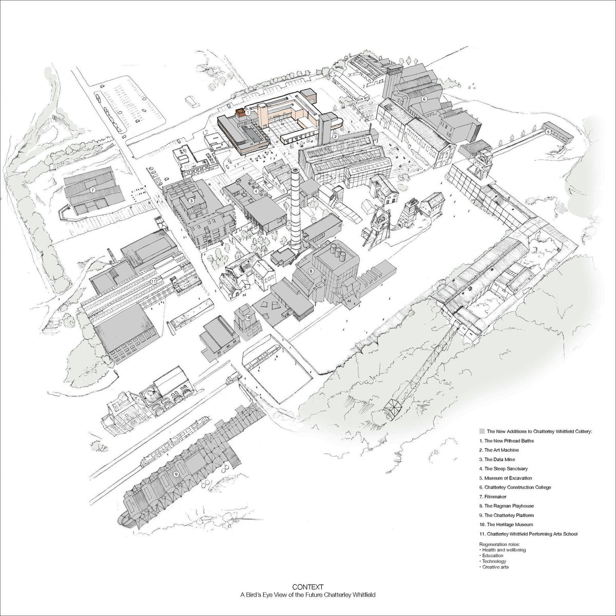 MarkAlunEmms's tweet photo. Congratulations Rachael Moon of MArch Studio 'Temporal Places'  @SSOA_news for Second-Place in the Philip Webb Award 2018 @SPAB1877 for her student project 'Celebrating the Pithead Baths' that re-imagines part of the historic colliery @Chatt_Whit  @SoTCityCouncil @SOTCulture https://t.co/a5WM5GzLkE