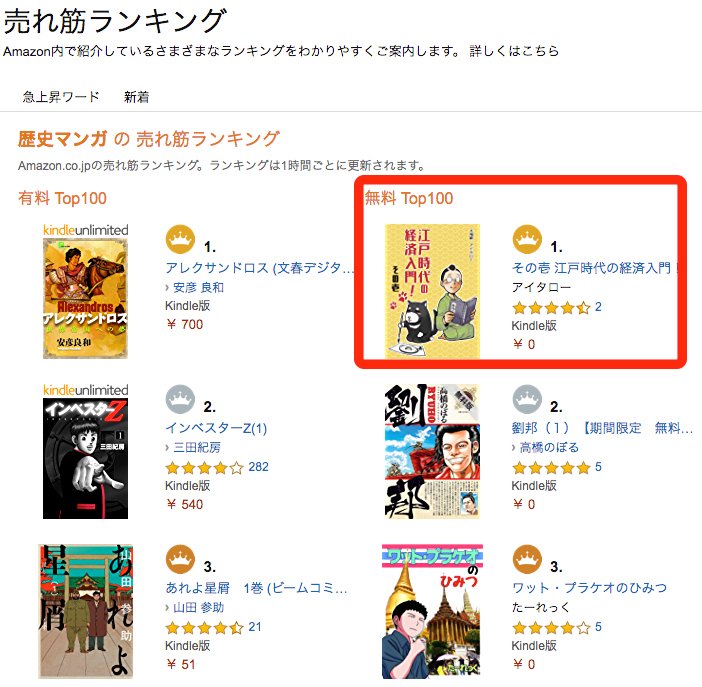 ★#江戸時代の経済入門!Kindle版(無料マンガ)公開中★
1〜10話までを1冊の本にまとめました。
《Kindleストア歴史マンガの売れ筋ランキング1位》!!
経済の歴史って難しそう?
でもマンガだとわかりやすいかも!
ワンコと一緒に江戸時代へGO!
https://t.co/d3qRrw6wv2
#経済歴史マンガ