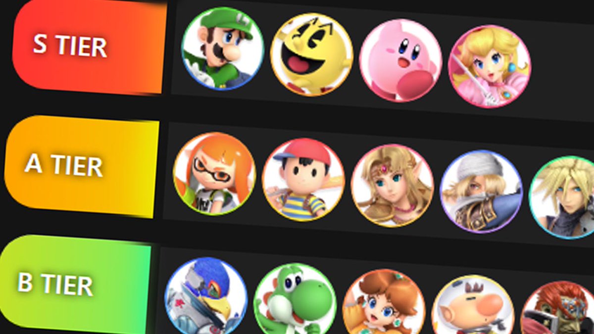 smash bros ultimate tier list