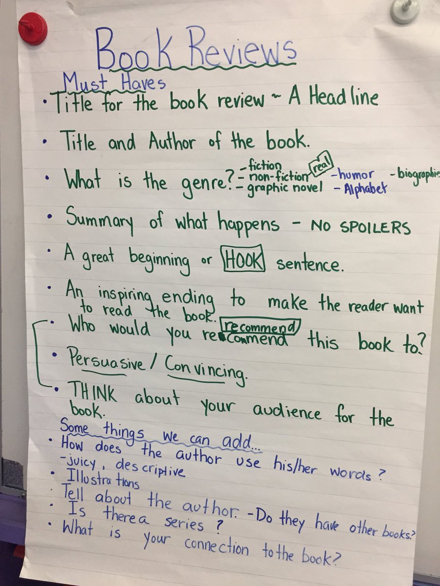 Partrishrm's tweet photo. Student generated ideas about what makes a good book review. No  writing programs needed! Lots of modelling and rich examples. Scaffolding writing with students and everyone can be successful! #real #realliteracy #authentic https://t.co/Ev7nCYYd78
