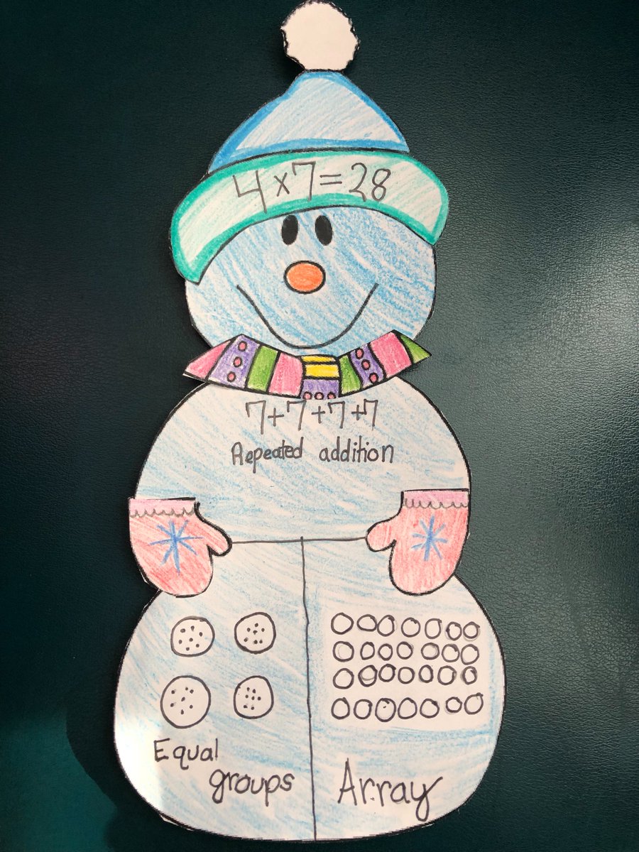 MrsSylvester3's tweet photo. Third grade students from Mrs. Sylvester's class (formally Miss Geisel) did a fabulous job with their multiplication snowmen! They all turned out great! I can't wait to display them in the hallway. @_RamsRock #RiverdaleRamsRock https://t.co/QLsmMx92MR
