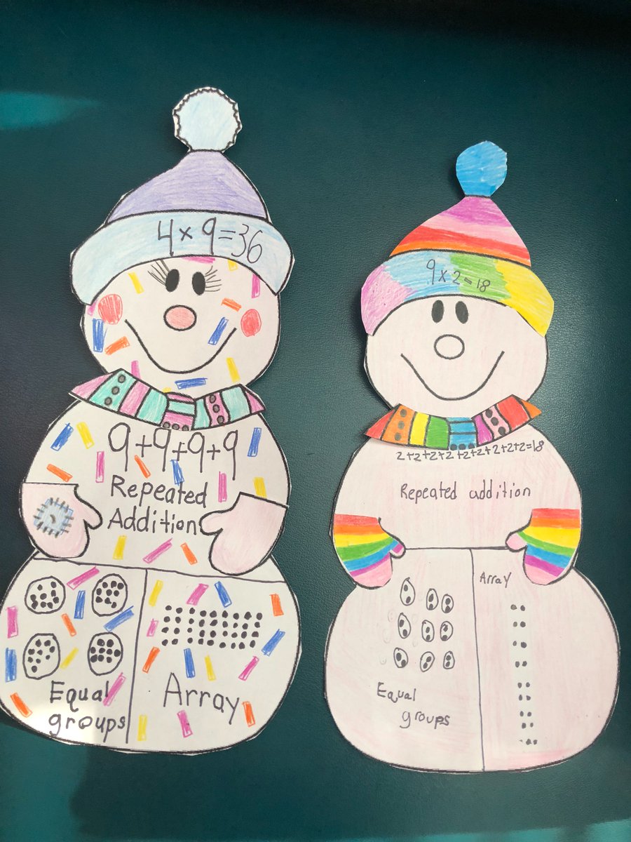 MrsSylvester3's tweet photo. Third grade students from Mrs. Sylvester's class (formally Miss Geisel) did a fabulous job with their multiplication snowmen! They all turned out great! I can't wait to display them in the hallway. @_RamsRock #RiverdaleRamsRock https://t.co/QLsmMx92MR