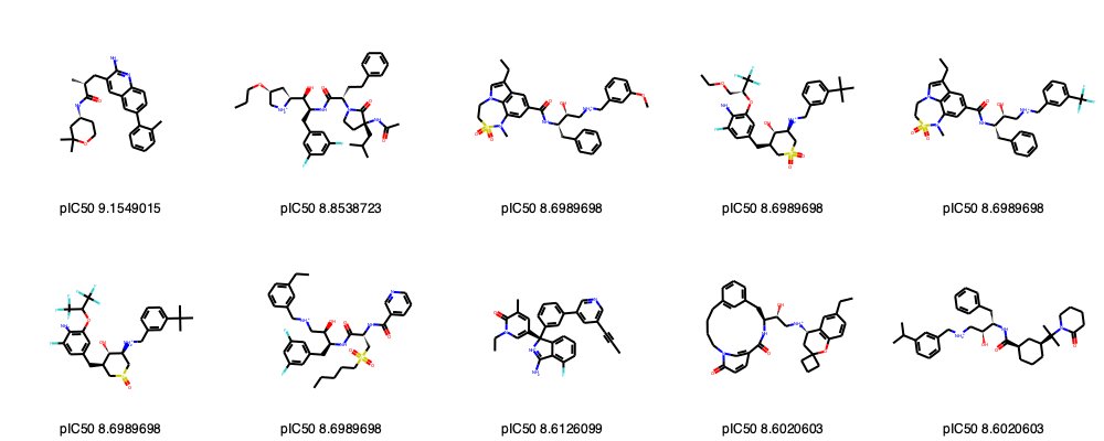 iwatobipen's tweet photo. Build stacking Classification QSAR model with mlxtend #chemoinformatics #mlxtend #RDKit https://t.co/TL8DmjIRGw https://t.co/pgrMgB4j03