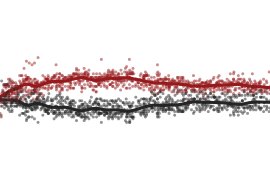 HuffPost Pollster tweet media