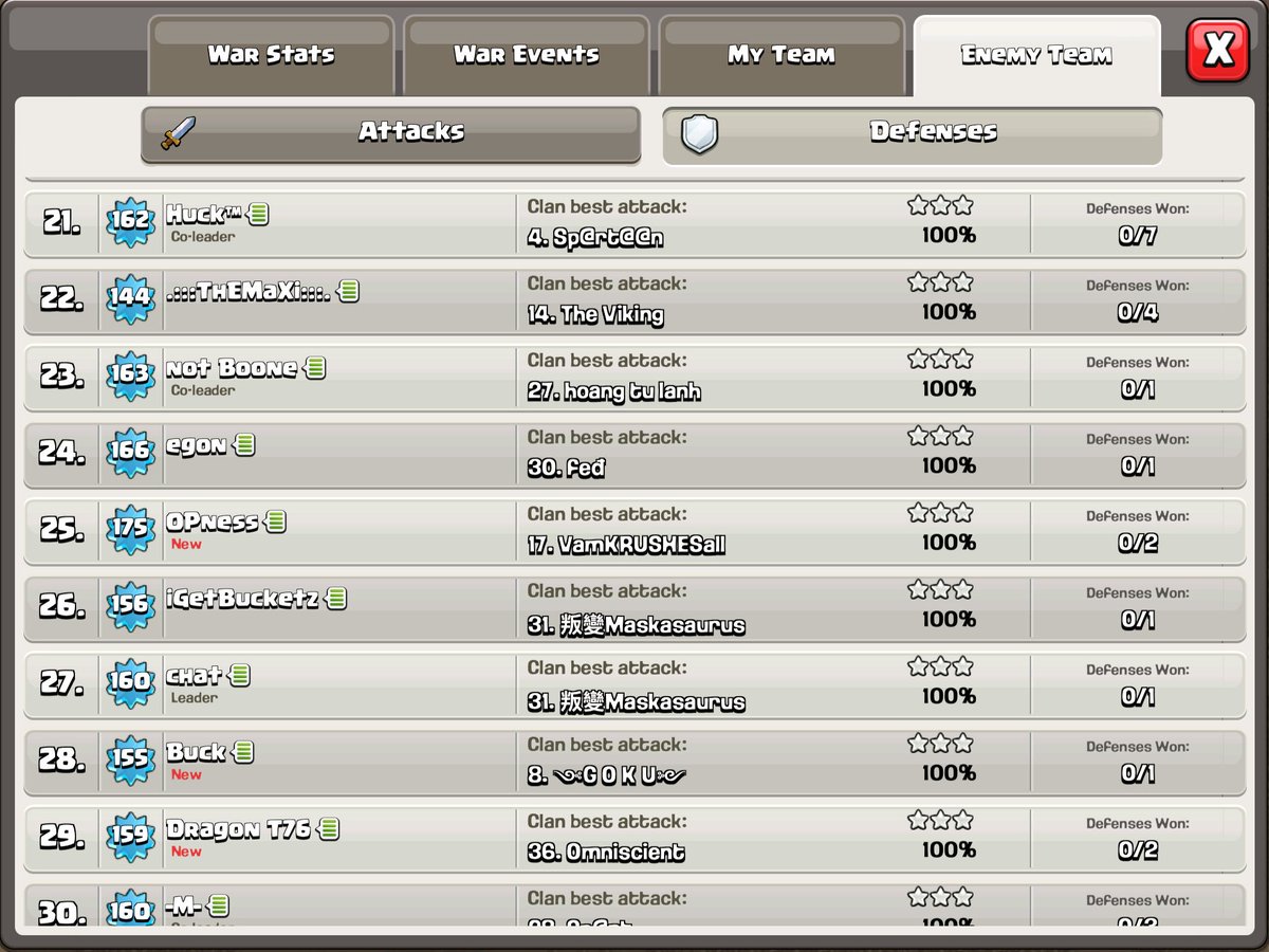 Kronos Krushes All tweet media