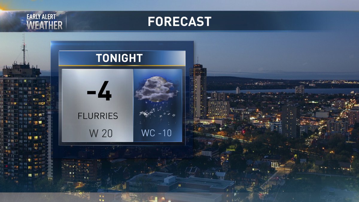 BrianWCHCH's tweet image. Light flurries will begin overnight as the cold front crosses. Low -4 wind chill -10. Light snow tomorrow with possibly 2 cm and high 0. Southern Niagara region could get up to 15 cm in snow squalls off Lake Erie. Some sun but chilly Friday. Details on CHCH News at 6 and 11 pm.