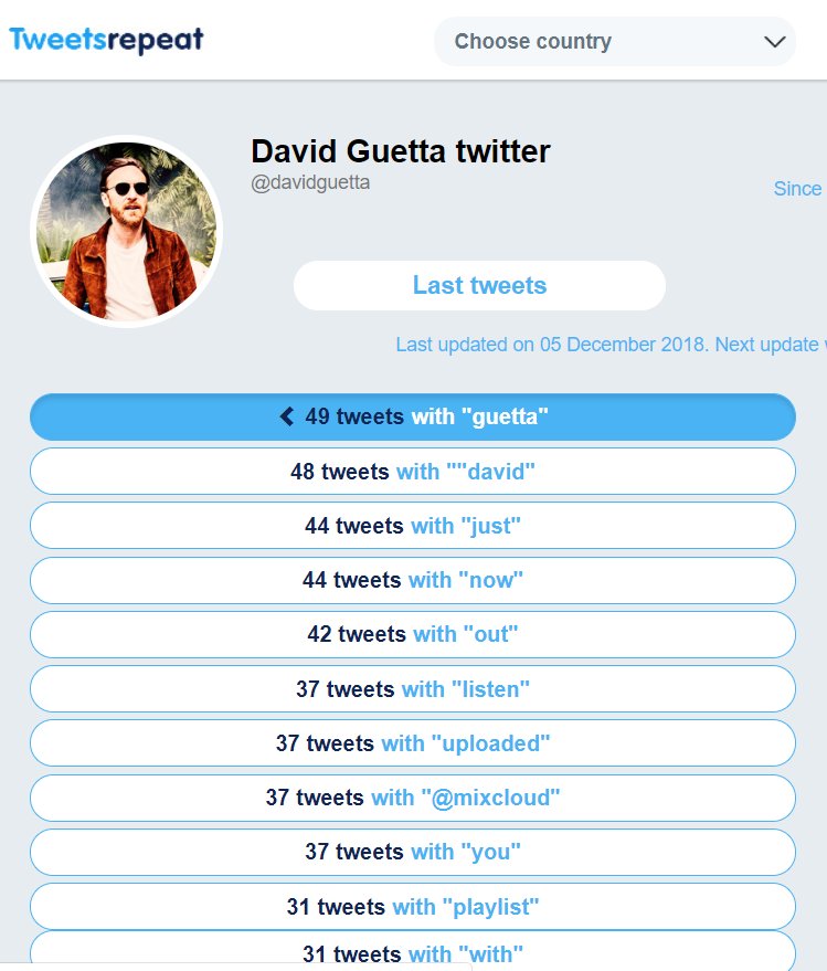 Tweetsrepeatcom tweet picture
