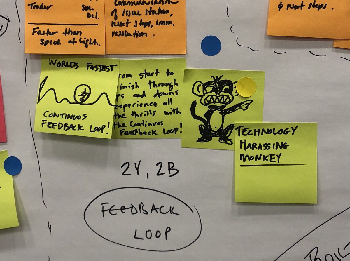 “Deploy the IT Monkeys!!” #DesignThinking #BigIdeas #IBM #ProblemSolving