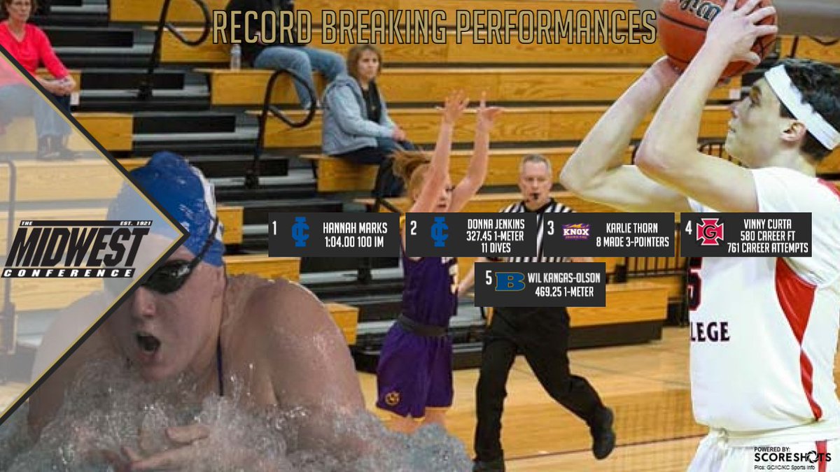 MWCSports's tweet photo. It wouldn't be a Wednesday record update without a new three point mark being set or a @GCPioneerHoops record. Check out all the record breaking performances from last week below! https://t.co/MuqCxrwIUT