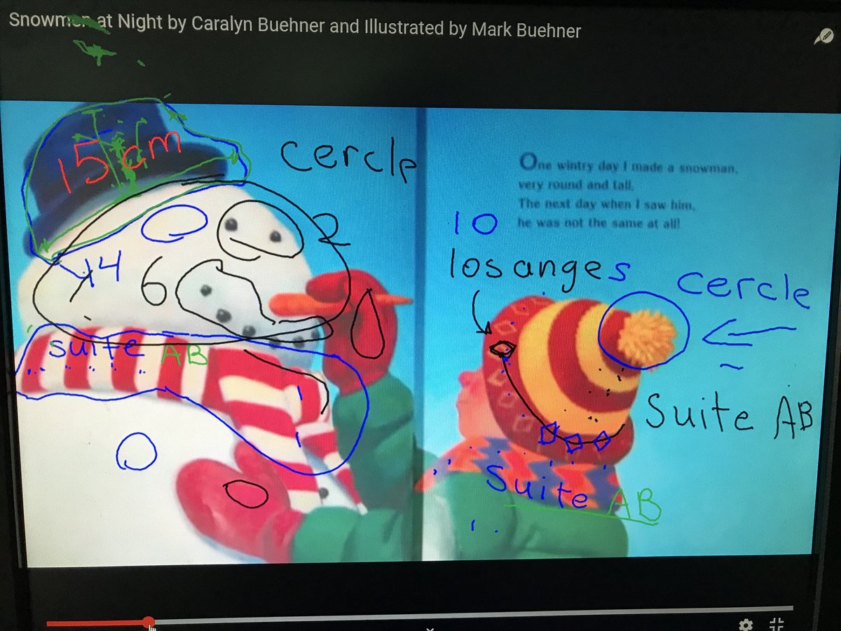 e_grose's tweet photo. Snowmen at night by Caralyn Buehner. This book is not only a great story but the pictures made for a great math talk! #highexpectations @monckps #tldsblearns https://t.co/KhV6BWOmLP