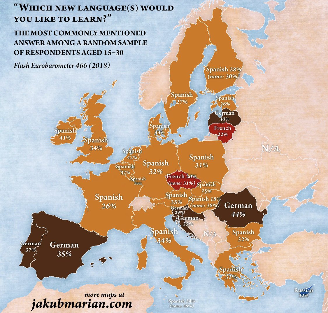 MrsSimpsonMFL's tweet photo. This is interesting! #SpanishLanguage #spanish #englishisnotenough 🇪🇸😊👍🏼 https://t.co/kQzl4jFyVn