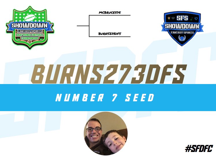 ShowdownDFS's tweet photo. Your #7 seed is...

@Burns273DFS!

#SFDFC https://t.co/tDblYJHule