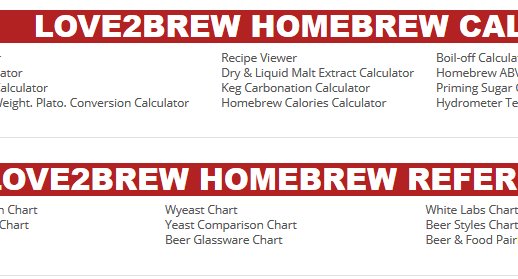 Dry Yeast Comparison Chart