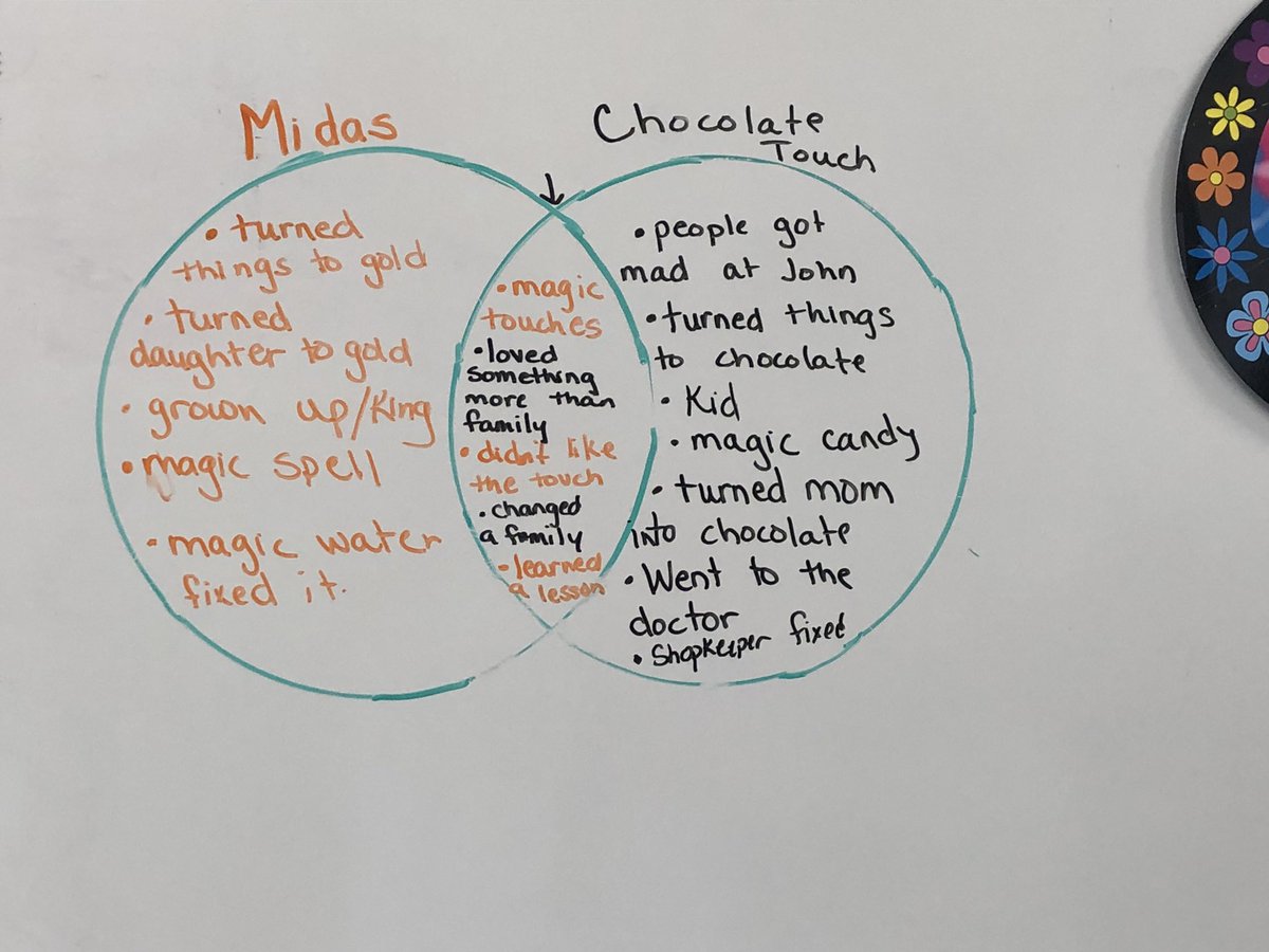 Patty Manco tweet media