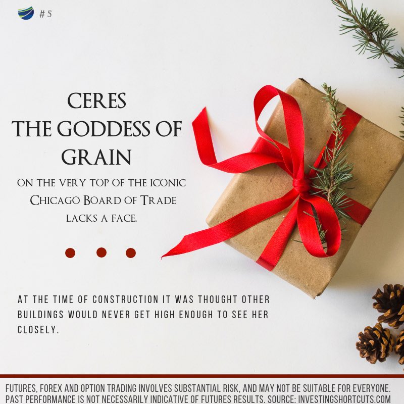foremosttrading's tweet photo. Did you know!? #ForemostChristmasCountdown #Day5 https://t.co/qKjHLMhUS1