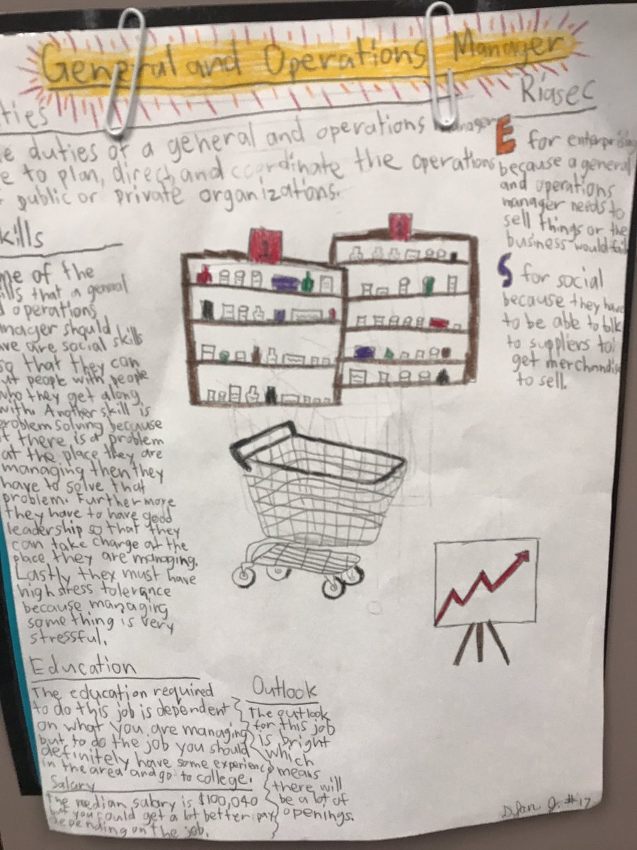 In Ms. Mcmillian’s 5th grade class... listening to student presentations on careers... just greeted by Class Embassador! Her job is to greet guests and introduce them!! So awesome