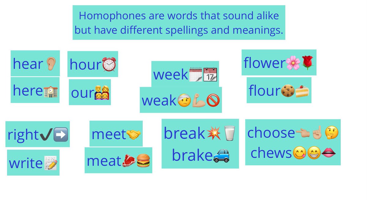 hillaggie93's tweet photo. Emojis make studying homophones fun! @Seesaw #weareshack
https://t.co/sTndIuMqSS https://t.co/MrqTTCnjvY