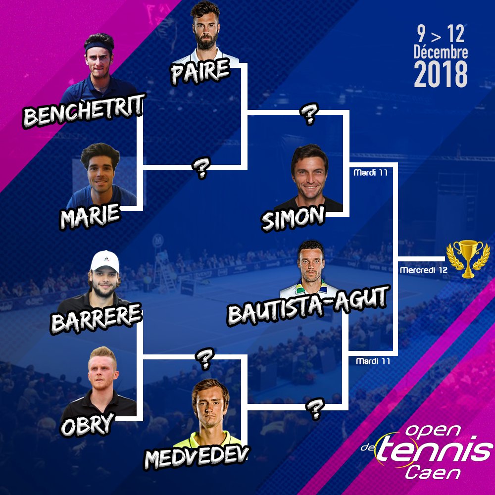 OpenCaen's tweet photo. 🎾 TABLEAUX 🎾
L'Open de Caen c'est ce Week-end ! 🏁
Alors pour ceux qui se demandent encore comment seront les tableaux de cette nouvelle édition les voilà ! 😍
On vous attend donc tous très nombreux dès Dimanche ! 😉
#opencaen #roadtozenith https://t.co/jMg1O87ddZ