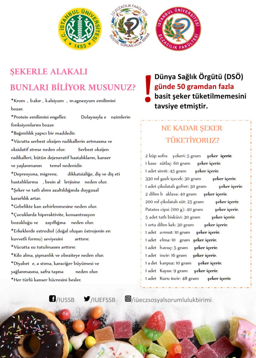 IUEFSSB's tweet photo. That Sugar filmi ile ilk belgesel film gösterimimizi gerçekleştirdik. Emeği geçen herkese teşekkür ederiz. Gelecek etkinliklerde görüşmek dileğiyle.

#thatsugar #thatsugarfilmdocumentary #şekerinzararları https://t.co/KejyHIOGZL