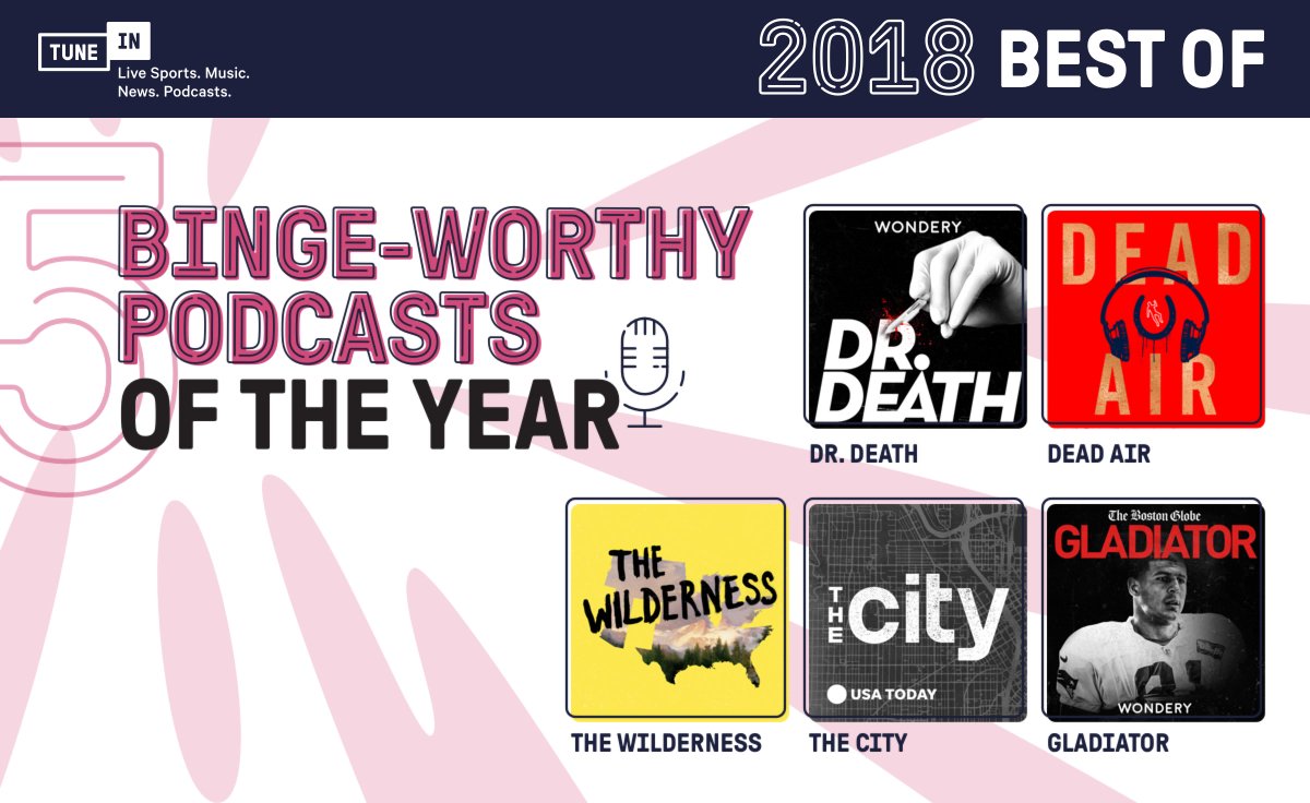 TuneIn (@tunein) on Twitter photo ⚠️WARNING: Once you press play on any of our Binge-Worthy Podcasts of the Year, you won’t be able to pause until they’re over.🎙️ <a href="/DrDeathWondery/">Dr. Death</a> <a href="/WonderyMedia/">Wondery</a> <a href="/LJBeil/">Laura Beil</a> @serialboxpub <a href="/jonfavs/">Jon Favreau</a> <a href="/USATODAY/">USA TODAY</a> #TuneIn2018 listen.tunein.com/TuneIn2018 ⚠️WARNING: Once you press play on any of our Binge-Worthy Podcasts of the Year, you won’t be able to pause until they’re over.🎙️ <a href="/DrDeathWondery/">Dr. Death</a> <a href="/WonderyMedia/">Wondery</a> <a href="/LJBeil/">Laura Beil</a> @serialboxpub <a href="/jonfavs/">Jon Favreau</a> <a href="/USATODAY/">USA TODAY</a> #TuneIn2018 listen.tunein.com/TuneIn2018