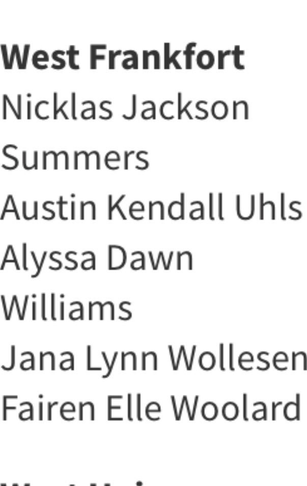msummers84's tweet photo. Spring 2018 Dean’s List @siue Way to go #wfredbirds  #siue https://t.co/U80hiz1fuS