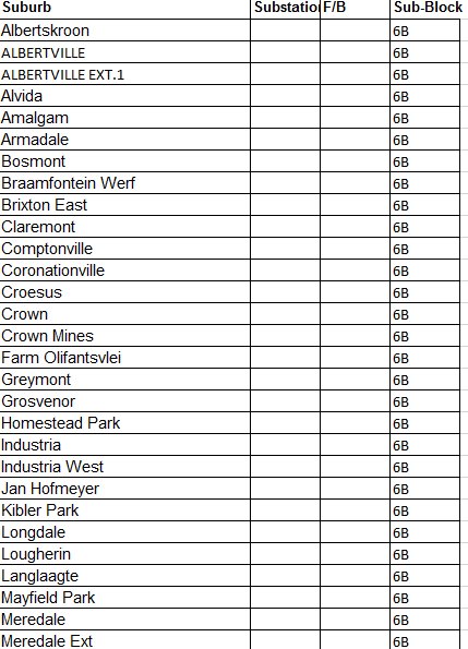Citypowerjhb On Twitter Alert Loadshedding Stage 2 Loadshedding Has Been Cancelled Stage 1 In Progress Until 00h30 See Attached List For Affected Suburbs Dr Https T Co Twkiz0ia8b