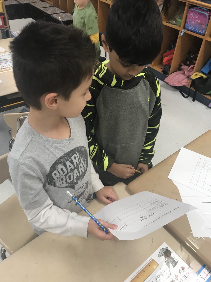 First graders create and take their own surveys! <a href="/WednerLab/">Mrs. Wedner Math Lab</a>  <a href="/NSE_Dalers/">NSE_Dalers</a>