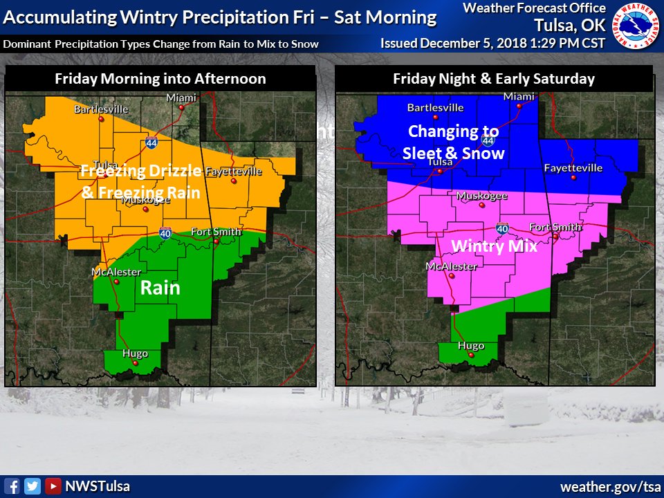 OKClimate's tweet image. #OKwinterWX #KeepAnEyeOut  Winter storm watch for much of the W 1/2 of  OK. The forecast is still  materializing for the end of the week, but  here are the latest graphicasts from the Norman, Tulsa, and Amarillo  NWS offices.