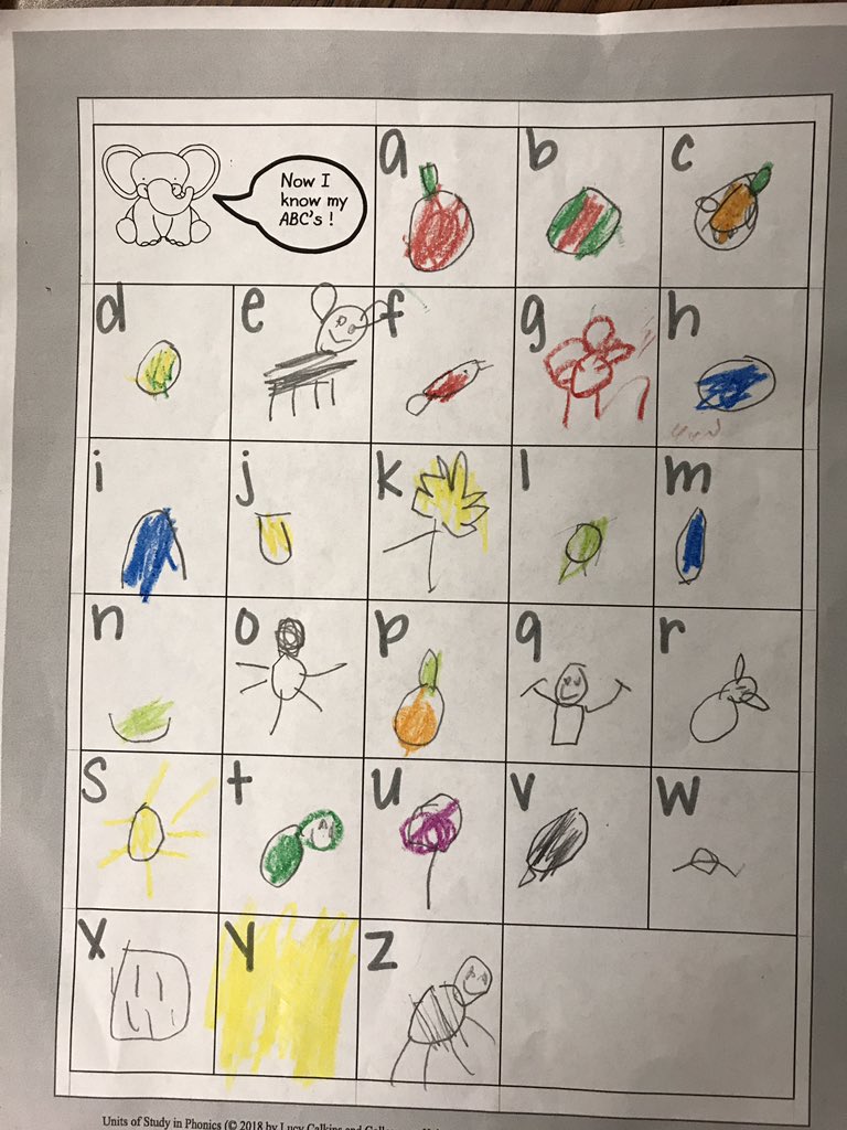 Lucy Calkins Alphabet Chart