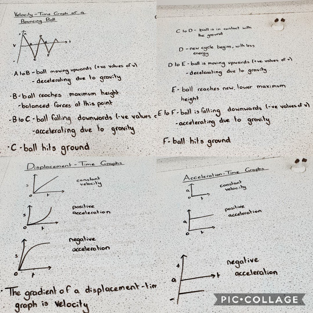 Auchenharvie STEM tweet media