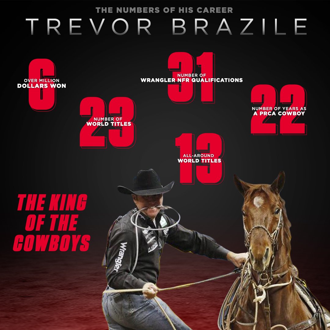 FloRodeo tweet media