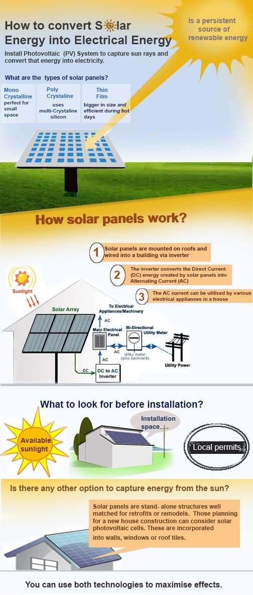 BigChiefSolar tweet picture