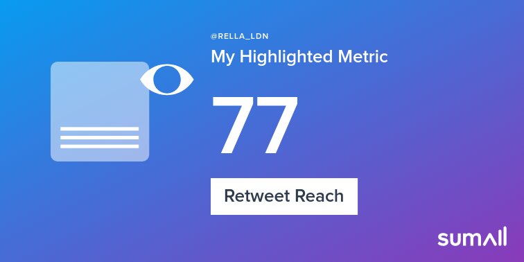 RELLA_LDN's tweet photo. My week on Twitter 🎉: 1 Retweet, 77 Retweet Reach. See yours with https://t.co/0IcBz2n9ag https://t.co/PtksqC9O0i