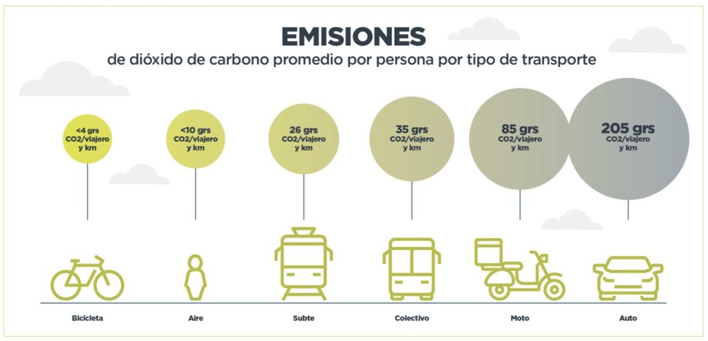 Más Oxígeno tweet media