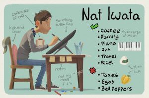 pragmaticmom's tweet photo. Meet my illustrator for SUMO JOE, Nat Iwata @NatIwata (even though I can not speak to him yet!) https://t.co/hnY5M81CKv via @pragmaticmom #illustrator #SumoJoe #NatIwata #picturebook https://t.co/xemVpy0TvN