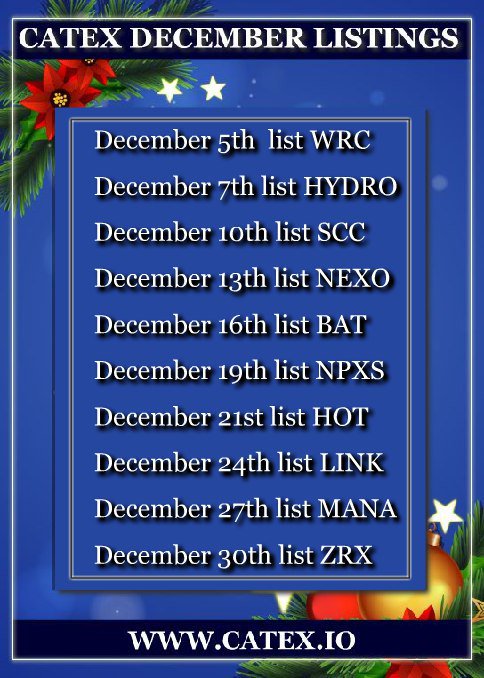 catexofficial's tweet photo. Deposit event starting on https://t.co/z5qQl5yshR

During the month of December , Catex Exchange will be having a deposit event for its newly listed tokens. Top 3 depositors per token receive 1 #ethereum each.

 #WRC #HYDRO #SCC #NEXO 
#BAT #NPXS #HOT #LINK #MANA #ZRX https://t.co/5ZaKnAngMv