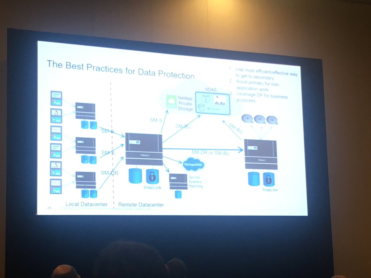 MrL1zard's tweet photo. Easy as pie. Drop 10 commands in the CLI #guisareforwimps #NetAppInsight2018 #NetAppInsight https://t.co/h3jcaeE0TR