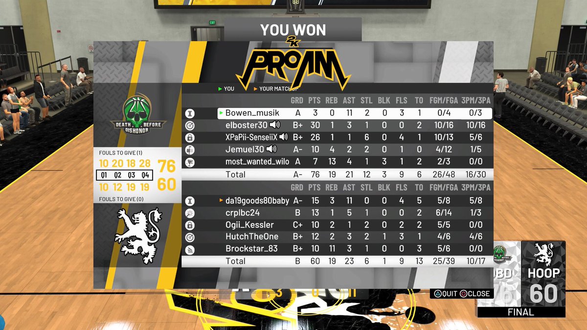 Death Before Dishonor 💀🏀 tweet media