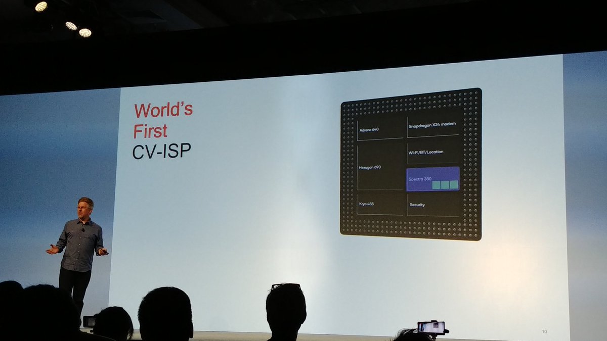 World's first computer vision ISP - it now incorporates certain functions of graphics, CPU and DSP all integrated within the ISP to enable a smarter and more capable ISP. 