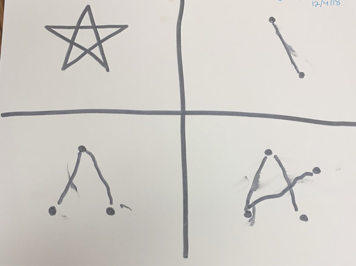 MrsByrneTVI's tweet photo. Check out this super ⭐️ !!! 2 days ago a star was a challenge and frustration for my student...but today it was a celebration and a smile!! We ❤️ our #SwellForm machine for letting us see ⭐️ ⭐️ with our fingers and for letting my student FEEL her own work! #TVI #Braille #NSSEO https://t.co/4mCoTTSNUk