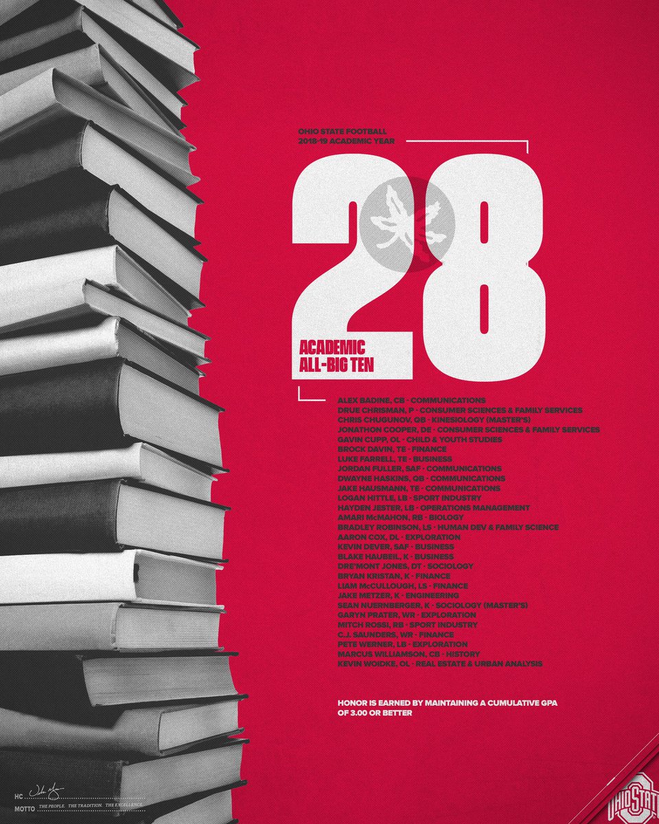 OhioStateFB's tweet photo. Congrats to our 28 Academic All-@bigten honorees! 

#GoBucks #WinTheMoment https://t.co/NVluhBnupQ