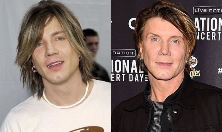 Happy 53rd birthday to John Rzeznik of the Goo Goo Dolls today! 