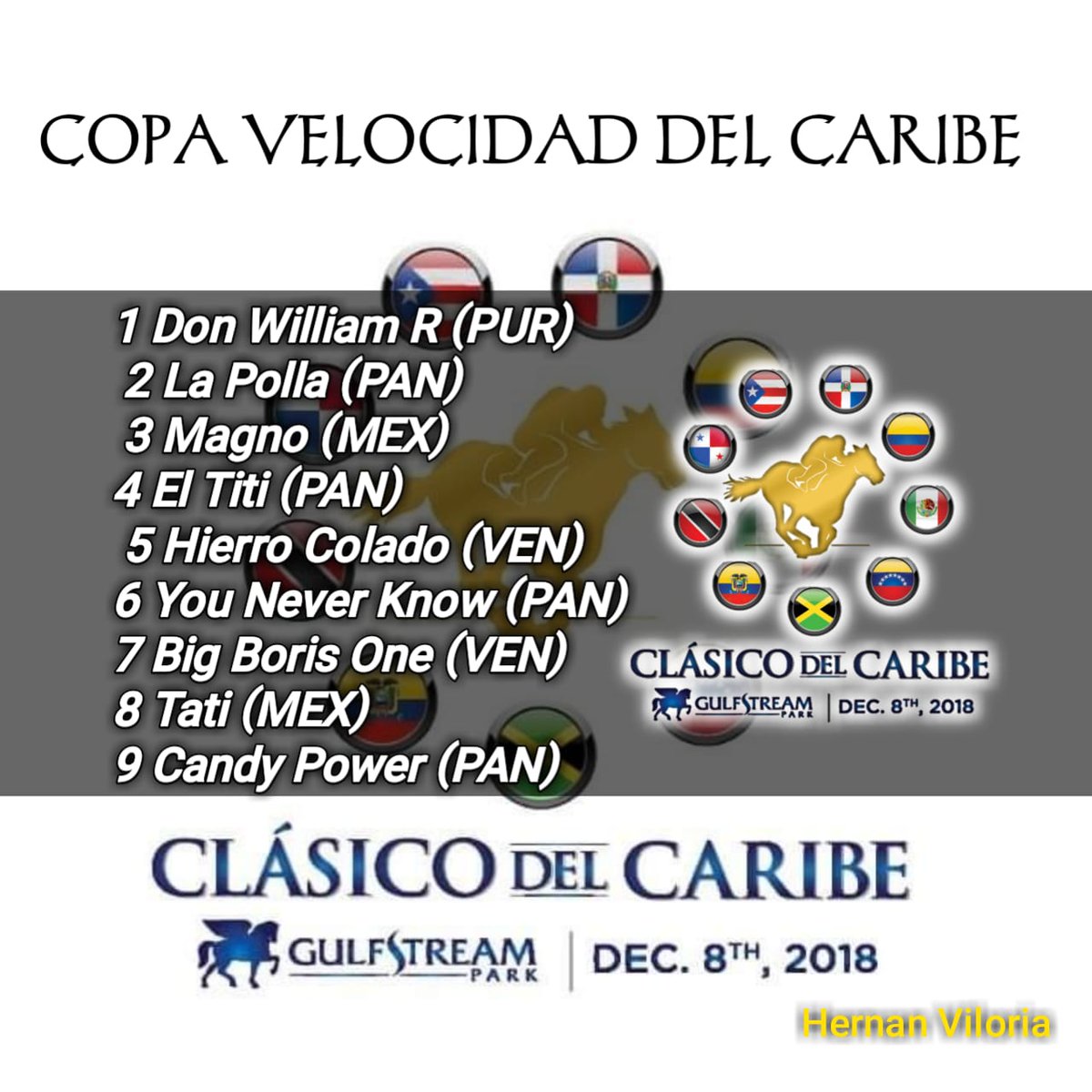dardum's tweet photo. RT @CONFCARIBE: Puestos de pista para las Copas de la Serie Hípica del Caribe. #SHC2018 #SHC18 https://t.co/jiLzkMih6G