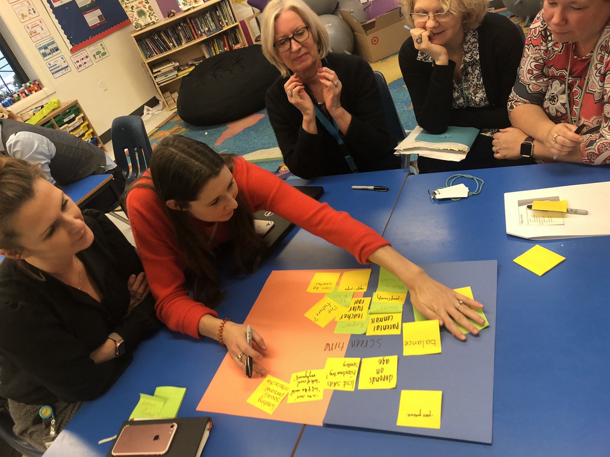MsSCrump's tweet image. Teachers at @BISWashington using the thinking routine #GenerateSortConnectElaborate to organise and synthesize their ideas. #projectzero #wissit #thinkingroutines #makingthinkingvisible