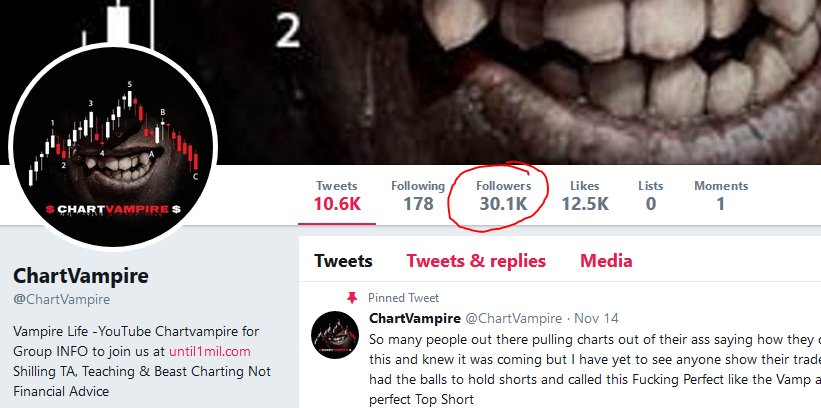 ChartVampire's tweet photo. WOW thank you all! I am working my A$$ off to make you all proud! 

And to my CT family 😘 https://t.co/rSpJY0KzPS