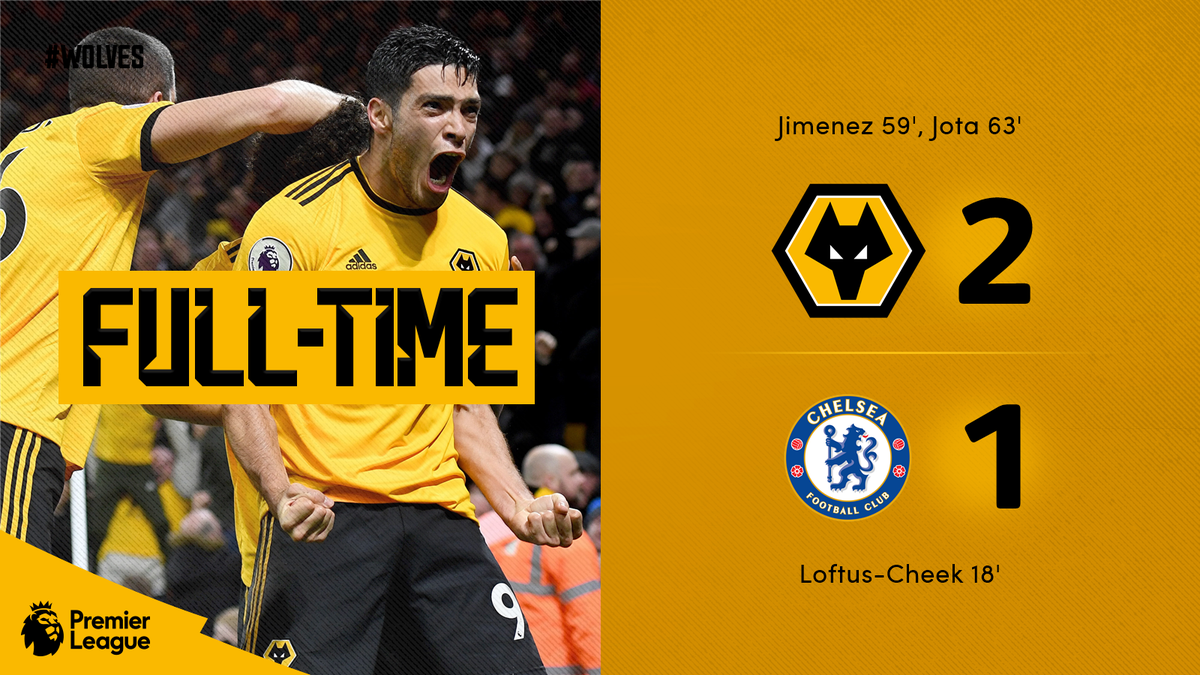 Wolves's tweet image. FT | #WOL 2-1 #CHE 

A fantastic second-half display from Wolves sees the hosts come from behind through goals from Raul Jimenez and Diogo Jota to take all three points against @ChelseaFC. #WOLCHE 

🐺⏱