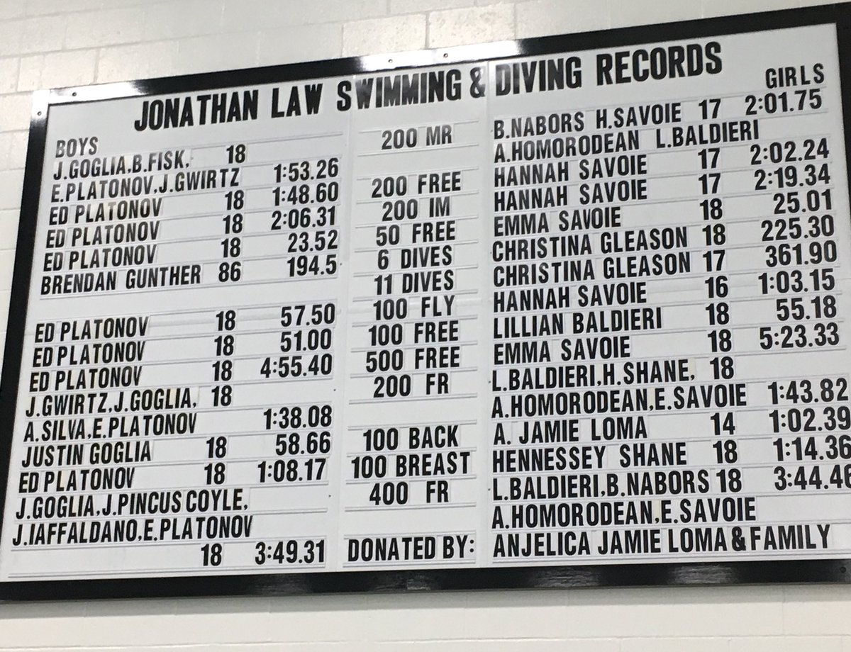 JLHSAthletics's tweet photo. UPDATED!!! https://t.co/2dFRoPYaHe