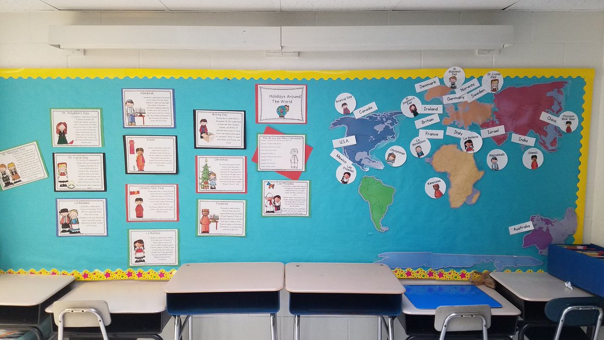 MsKenefick's tweet photo. We've been having so much learning about the different holidays around the world! @escaptura1 @HhdsSchools https://t.co/FHeT9qgMe2
